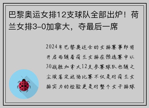 巴黎奥运女排12支球队全部出炉！荷兰女排3-0加拿大，夺最后一席