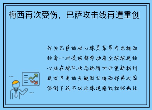 梅西再次受伤，巴萨攻击线再遭重创