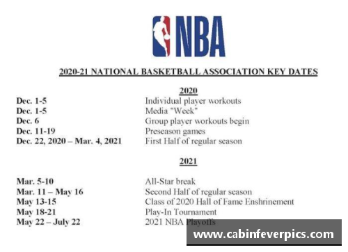 beat365体育官网NBA火箭队最新赛程及关键比赛时间表 - 副本